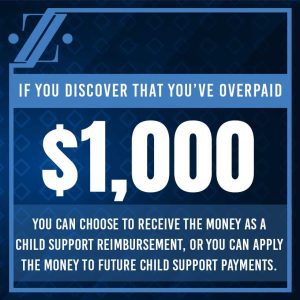 zentz blog reimbursed for child support 1,000