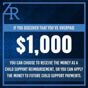 Can I get reimbursed for child support over payments 