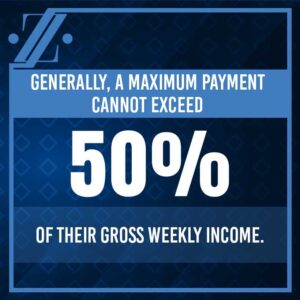 50% of income