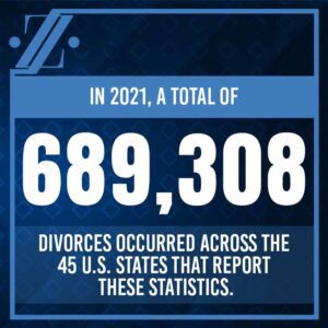 divorce stats