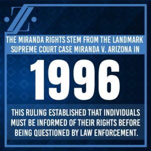 when miranda rights began