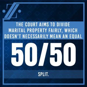 Zentz property division 50/50
