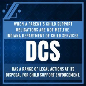 failure child support DCS