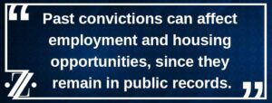 past convictions