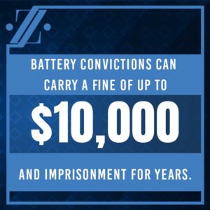 battery chargers
