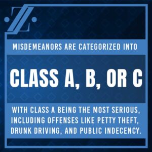 types of misdemeanors
