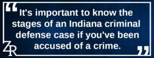 stages of criminal defense