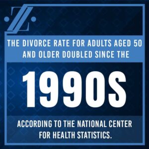 rate doubled since 1990s