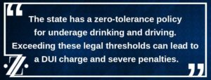 zero-tolerance