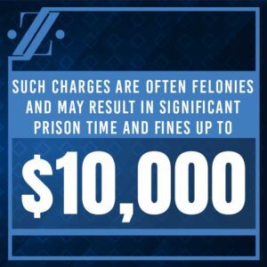 fines up to 10,000