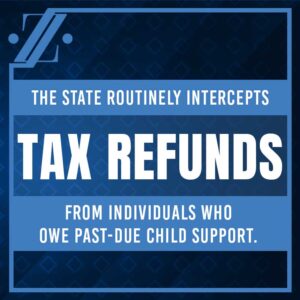 tax refunds