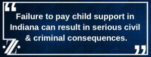 faliure to pay child support